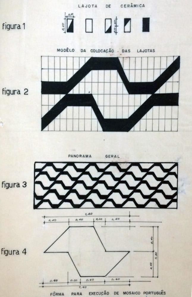 Una referencia de mediados de siglo para la Geometría Sentimental de Casa Calixto.
